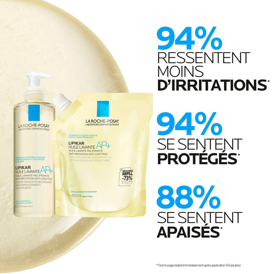 LIPIKAR HUILE LAVANTE AP+ HUILE DE DOUCHE