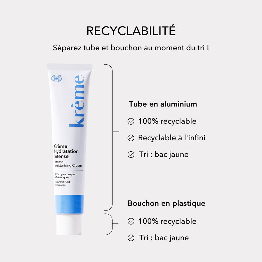 Duo Crème Hydratation Intense