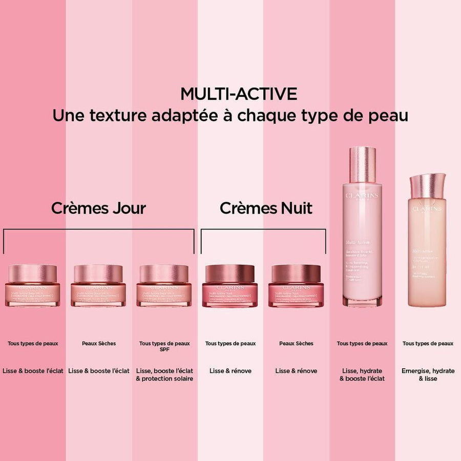 Crème Hydratante à la Niacinamide - Multi-Active