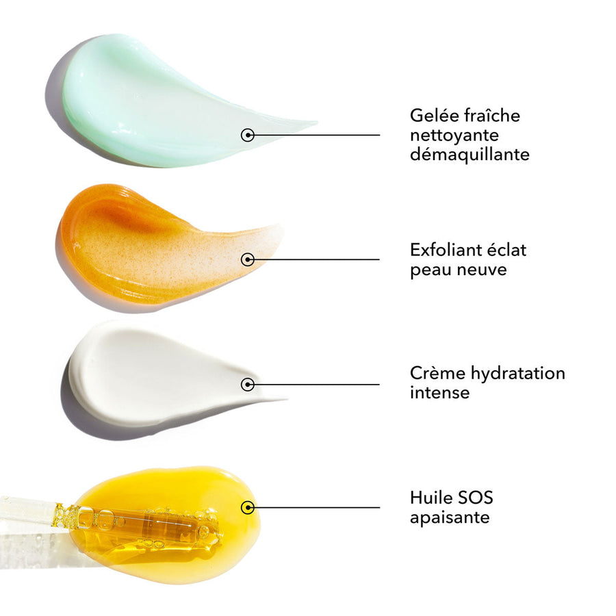 Trousse routine complète