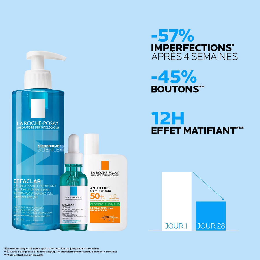 TRIO ANTI-IMPERFECTIONS EFFACLAR
