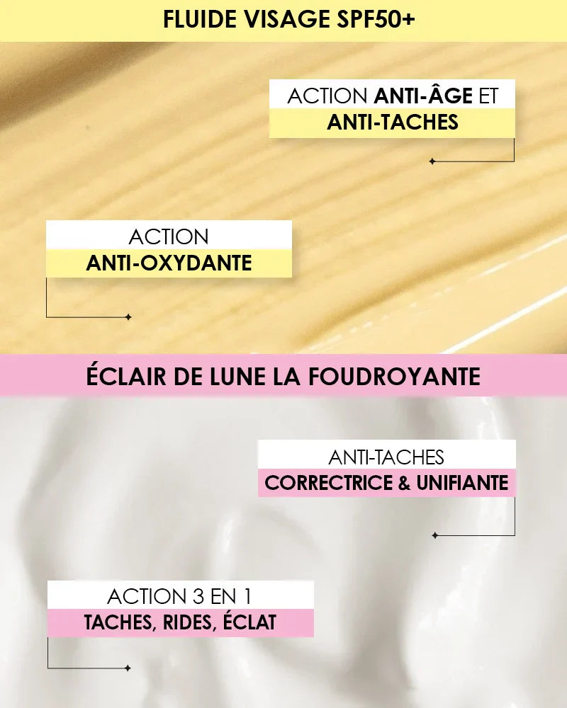 [ RITUEL CORRECTION ANTI-TACHES ]