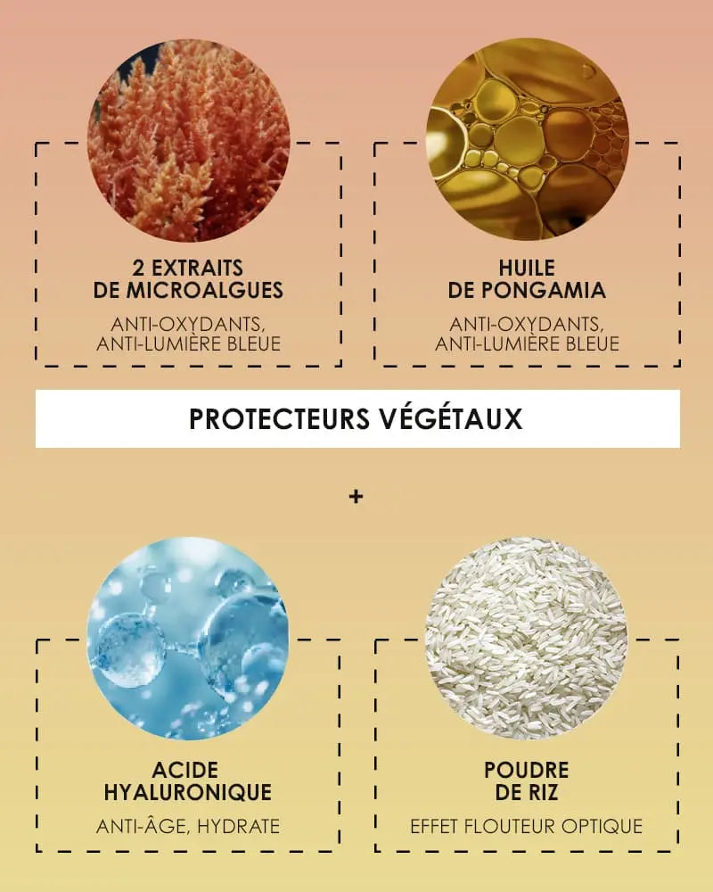 [ Fluide INVISIBLE Perfecteur SPF50+ ] Anti-âge & anti-taches